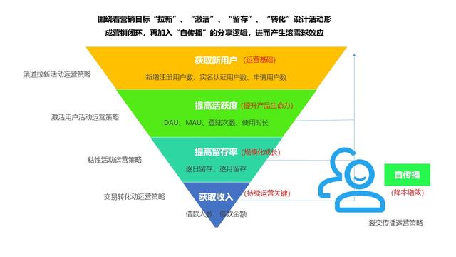 全市交通系统唯一！“锦绣五莲”客户端载入普通国省道实时路况信息案例获奖